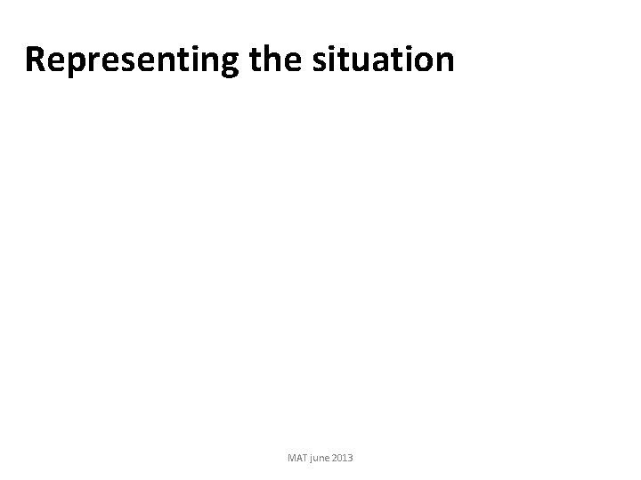 Representing the situation MAT june 2013 