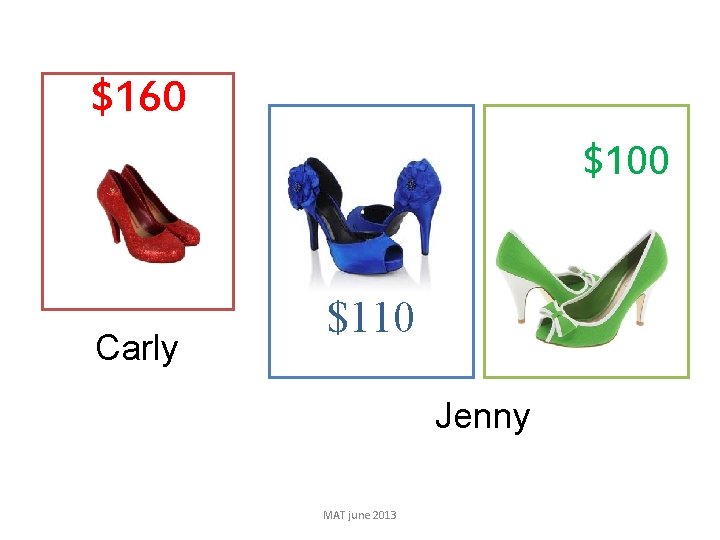 $160 $100 Carly $110 Jenny MAT june 2013 