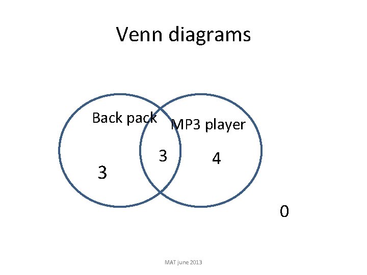 Venn diagrams Back pack MP 3 player 3 3 4 0 MAT june 2013