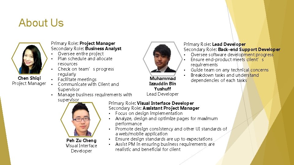 About Us Chen Shiqi Project Manager Primary Role: Lead Developer Secondary Role: Business Analyst