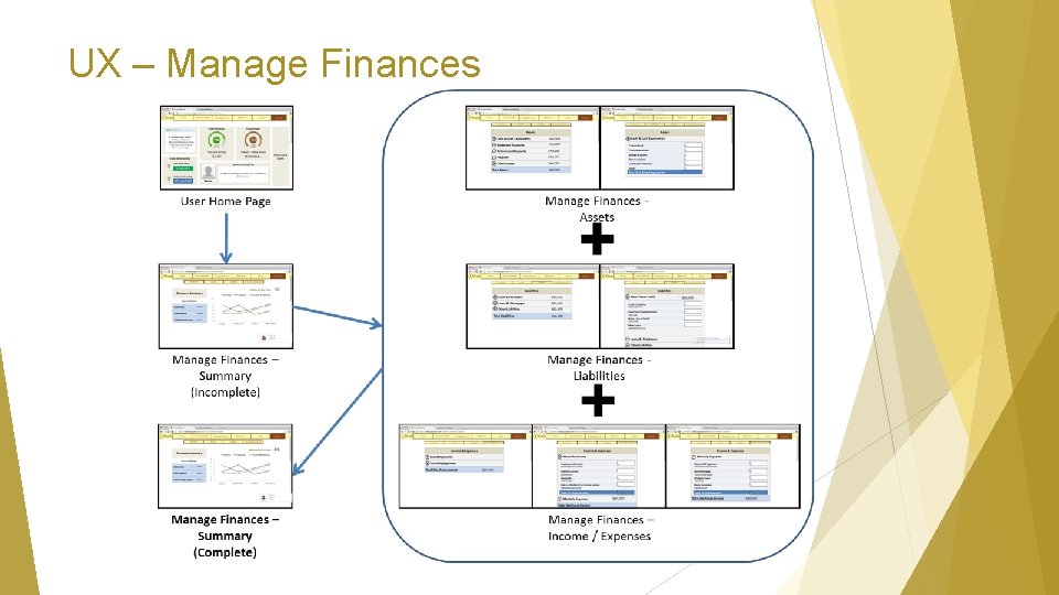 UX – Manage Finances 