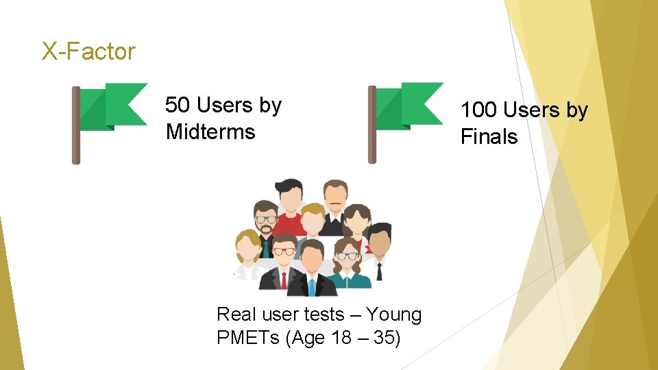 X-Factor 50 Users by Midterms Real user tests – Young PMETs (Age 18 –