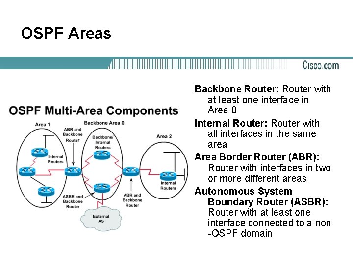 OSPF Areas Backbone Router: Router with at least one interface in Area 0 Internal