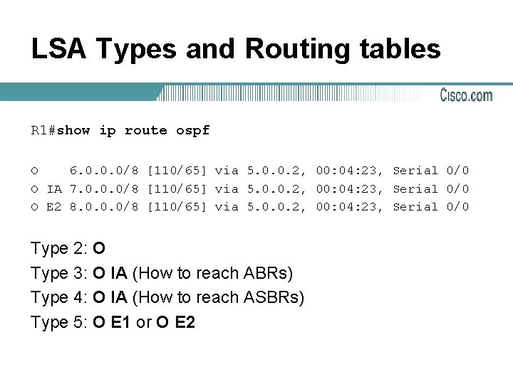 LSA Types and Routing tables R 1#show ip route ospf O 6. 0. 0.
