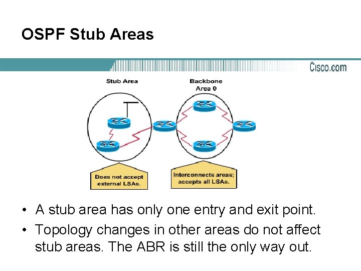 OSPF Stub Areas • A stub area has only one entry and exit point.