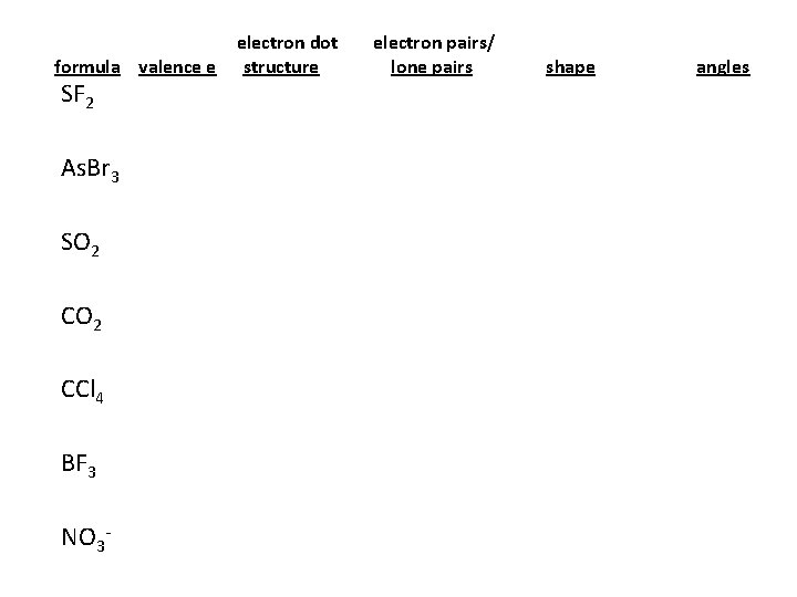 formula valence e SF 2 As. Br 3 SO 2 CCl 4 BF 3 formula valence e SF 2 As. Br 3 SO 2 CCl 4 BF 3