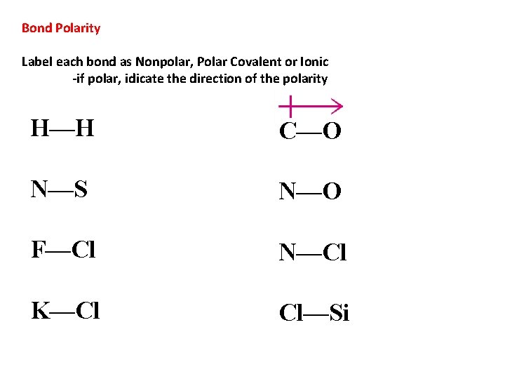Bond Polarity Label each bond as Nonpolar, Polar Covalent or Ionic -if polar, idicate Bond Polarity Label each bond as Nonpolar, Polar Covalent or Ionic -if polar, idicate