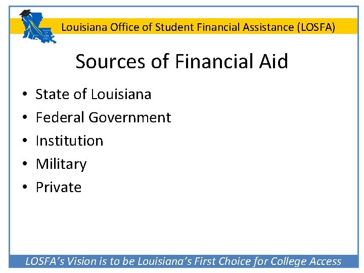 Louisiana Office of Student Financial Assistance (LOSFA) Sources of Financial Aid • • •