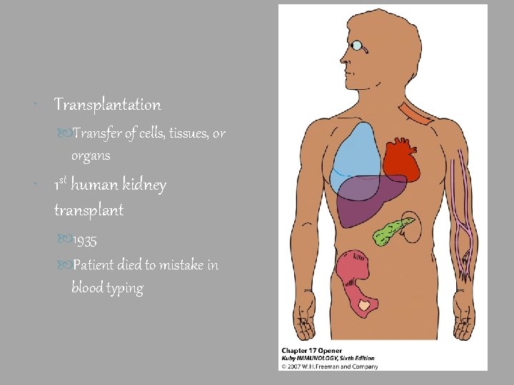  Transplantation Transfer of cells, tissues, or organs 1 st human kidney transplant 1935