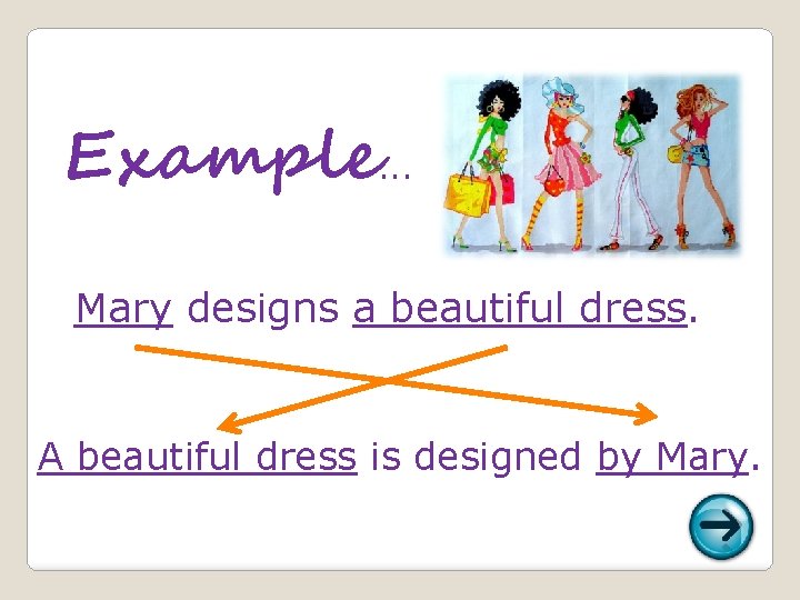 Example. . . Mary designs a beautiful dress. A beautiful dress is designed by