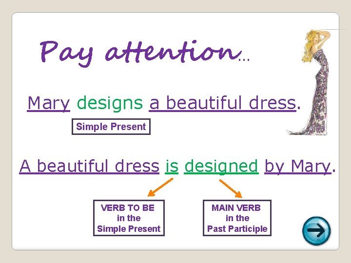 Pay attention. . . Mary designs a beautiful dress. Simple Present A beautiful dress