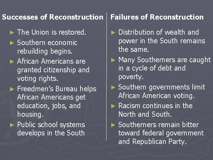 Successes of Reconstruction Failures of Reconstruction The Union is restored. ► Southern economic rebuilding