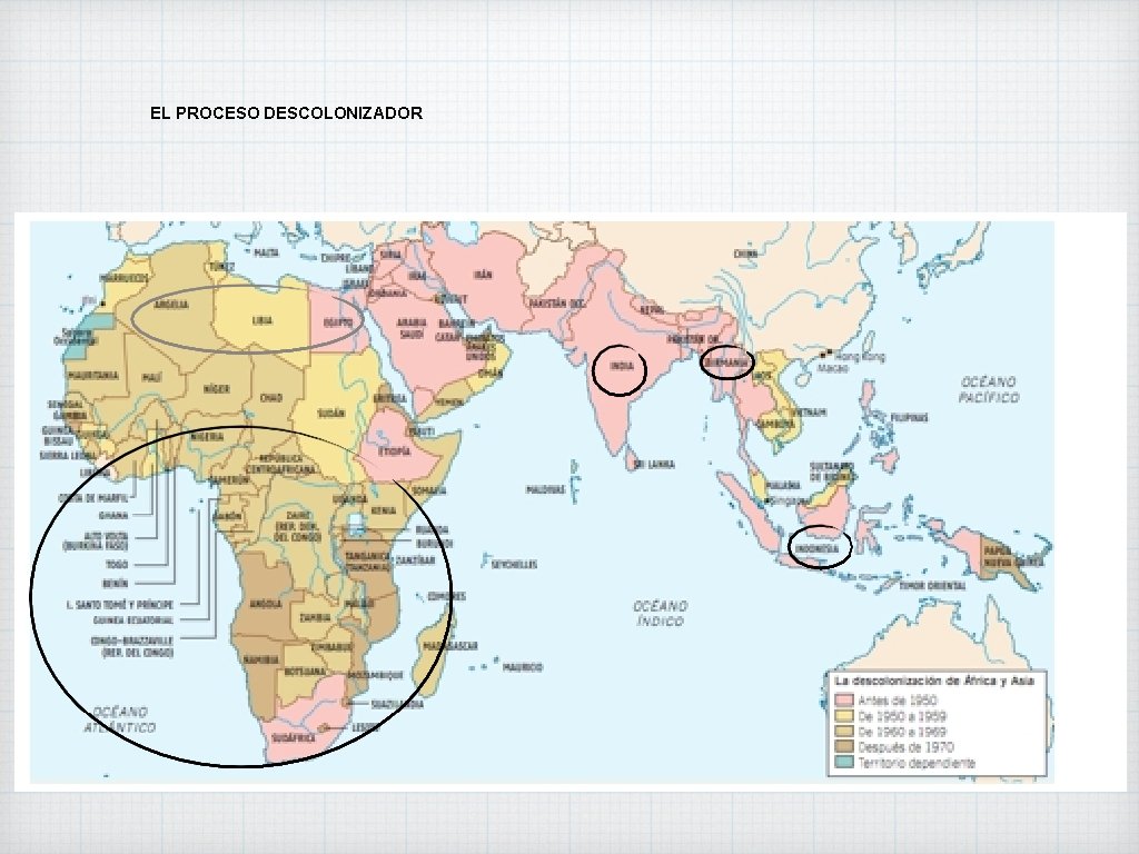 EL PROCESO DESCOLONIZADOR 