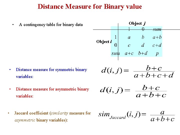 Distance Measure for Binary value • Object j A contingency table for binary data Distance Measure for Binary value • Object j A contingency table for binary data