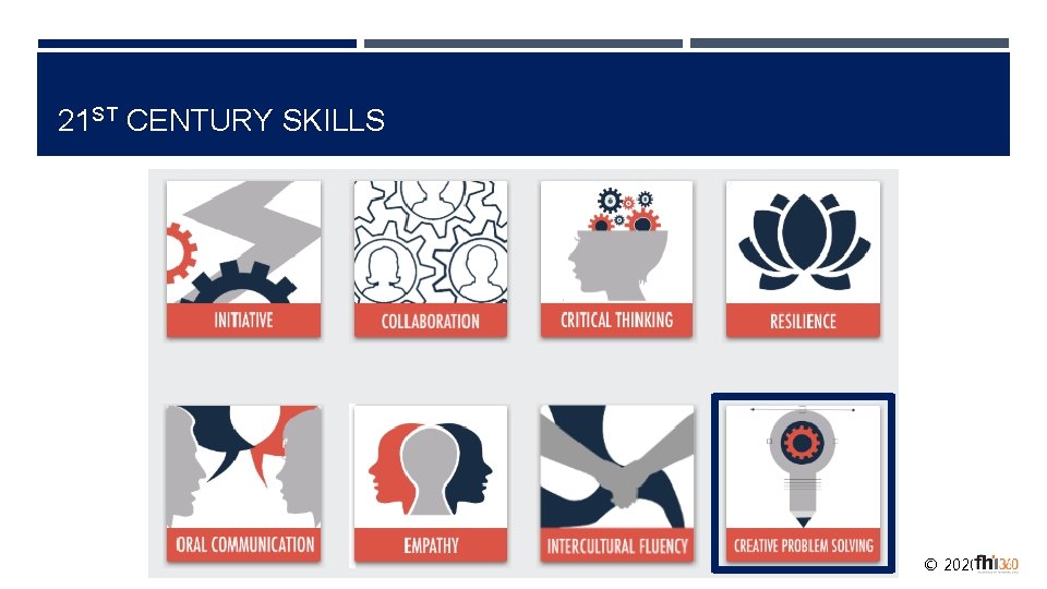 21 ST CENTURY SKILLS © 2020 