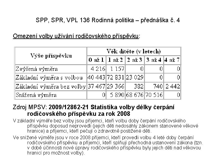 SPP, SPR, VPL 136 Rodinná politika – přednáška č. 4 Omezení volby užívání rodičovského SPP, SPR, VPL 136 Rodinná politika – přednáška č. 4 Omezení volby užívání rodičovského