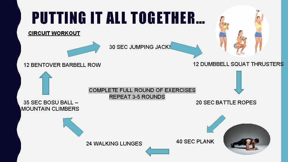 PUTTING IT ALL TOGETHER… CIRCUIT WORKOUT 30 SEC JUMPING JACKS 12 BENTOVER BARBELL ROW