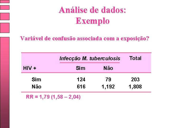 Análise de dados: Exemplo Variável de confusão associada com a exposição? Infecção M. tuberculosis
