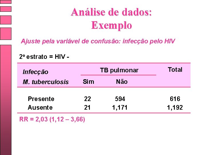 Análise de dados: Exemplo Ajuste pela variável de confusão: infecção pelo HIV 2 o