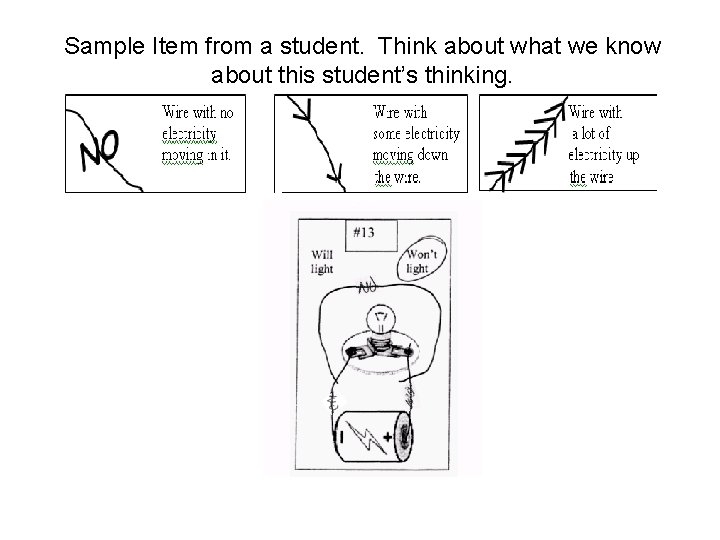 Sample Item from a student. Think about what we know about this student’s thinking.