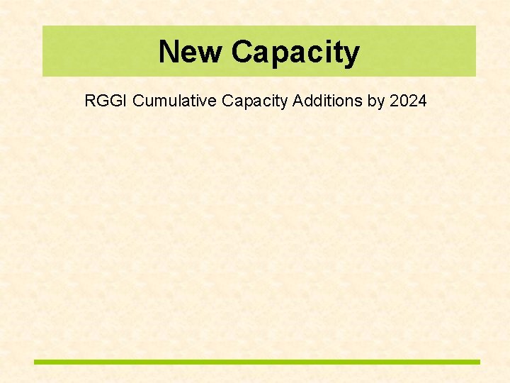 New Capacity RGGI Cumulative Capacity Additions by 2024 