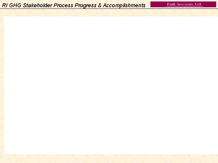 RI GHG Stakeholder Process Progress & Accomplishments 