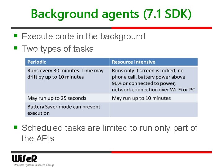 Background agents (7. 1 SDK) § Execute code in the background § Two types
