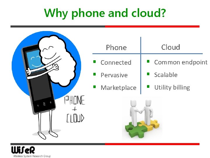 Why phone and cloud? Phone § Connected § Pervasive § Marketplace Cloud § Common