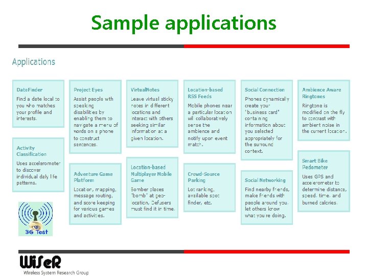 Sample applications 