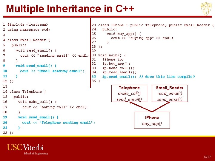 Multiple Inheritance in C++ 1 #include <iostream> 23 24 2 using namespace std; 25 Multiple Inheritance in C++ 1 #include <iostream> 23 24 2 using namespace std; 25