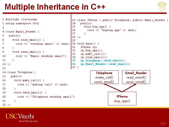 Multiple Inheritance in C++ 1 #include <iostream> 23 24 2 using namespace std; 25 Multiple Inheritance in C++ 1 #include <iostream> 23 24 2 using namespace std; 25