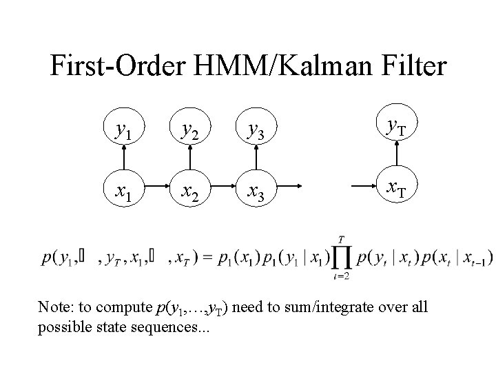 First-Order HMM/Kalman Filter y 1 y 2 y 3 y. T x 1 x