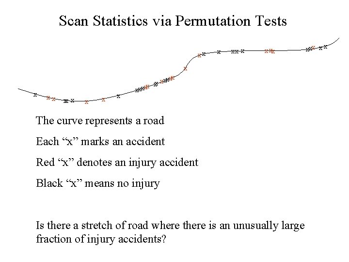 Scan Statistics via Permutation Tests xx x x xxxxx x x xxxxx The curve