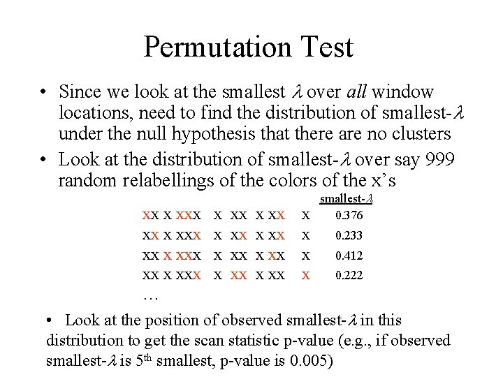 Permutation Test • Since we look at the smallest l over all window locations,