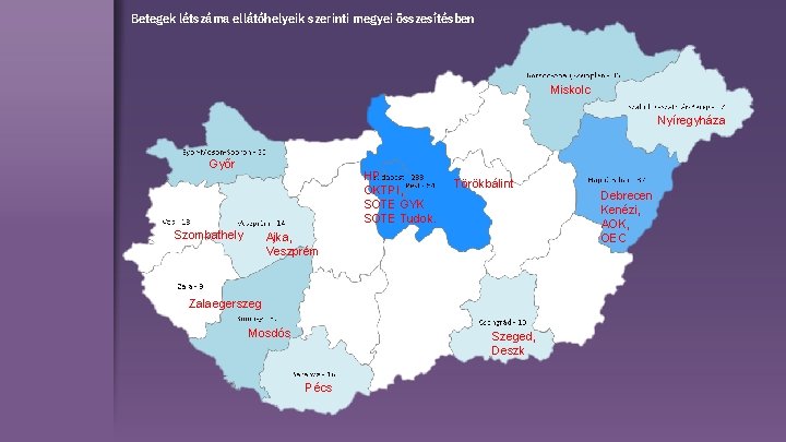Betegek létszáma ellátóhelyeik szerinti megyei összesítésben Miskolc Nyíregyháza Győr HP OKTPI, SOTE GYK SOTE