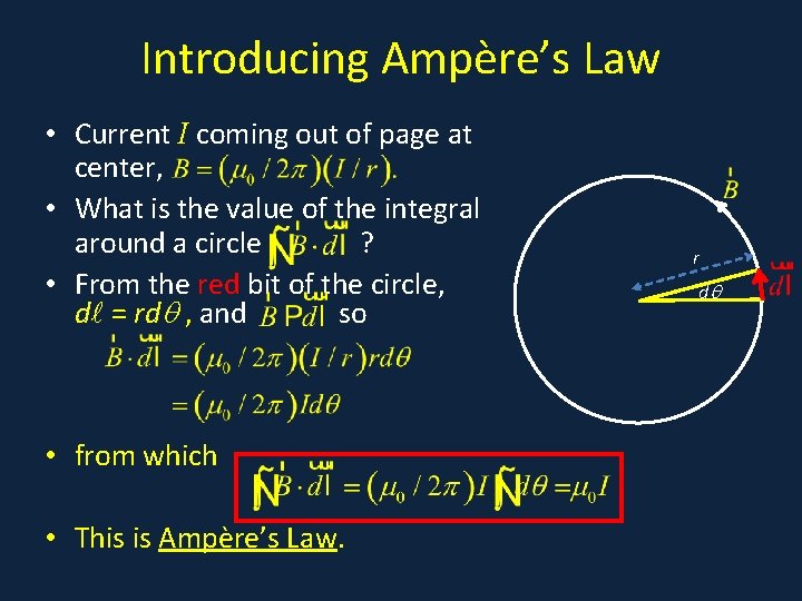 Introducing Ampère’s Law • Current I coming out of page at • . center,