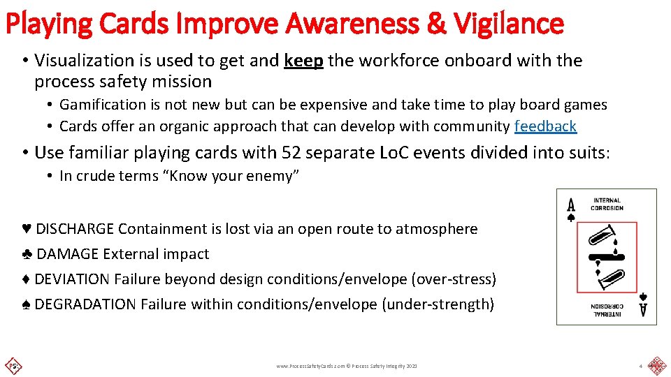 Playing Cards Improve Awareness & Vigilance • Visualization is used to get and keep Playing Cards Improve Awareness & Vigilance • Visualization is used to get and keep