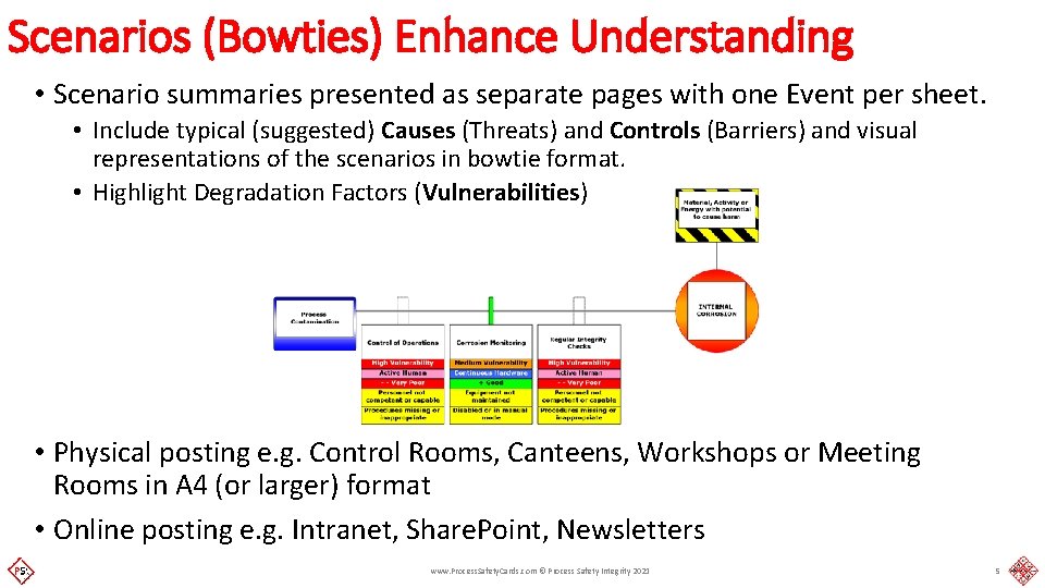 Scenarios (Bowties) Enhance Understanding • Scenario summaries presented as separate pages with one Event Scenarios (Bowties) Enhance Understanding • Scenario summaries presented as separate pages with one Event