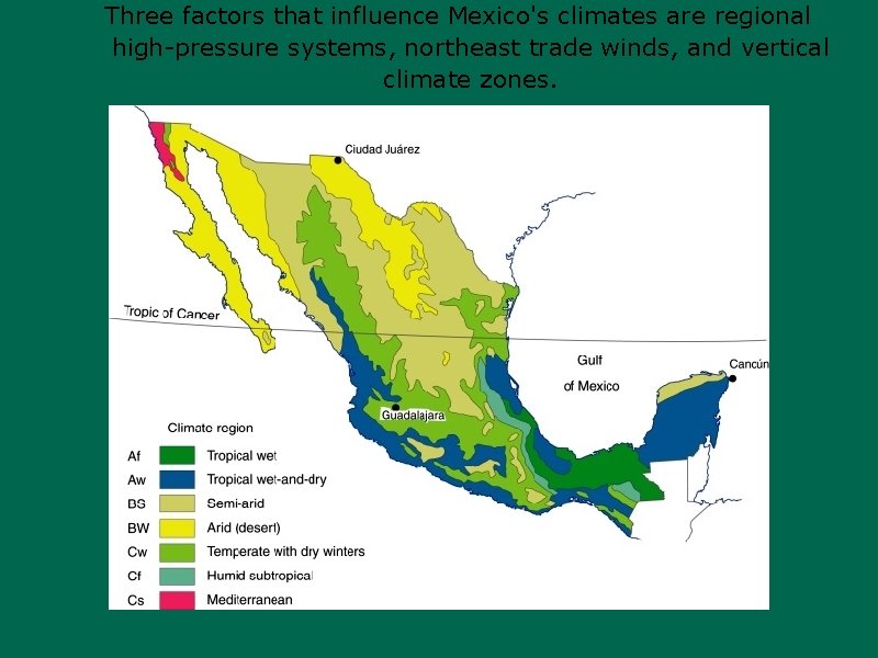 Three factors that influence Mexico's climates are regional high-pressure systems, northeast trade winds, and