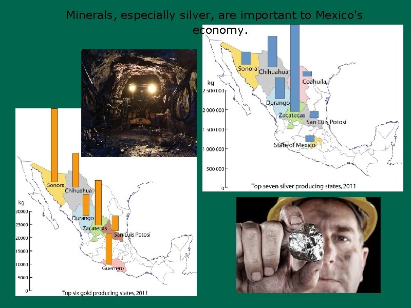 Minerals, especially silver, are important to Mexico's economy. 