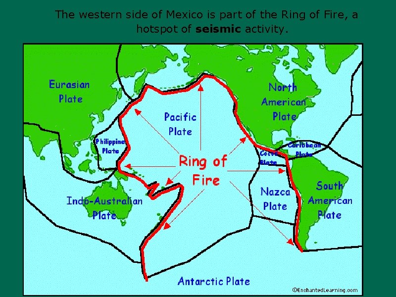 The western side of Mexico is part of the Ring of Fire, a hotspot