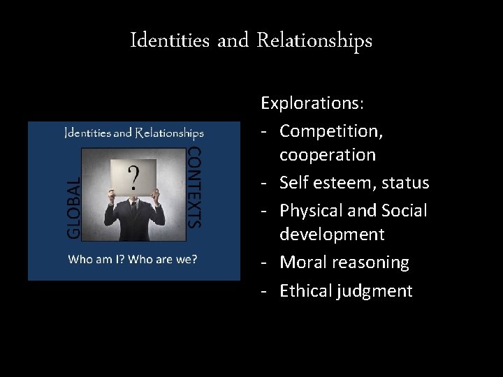 Identities and Relationships Explorations: - Competition, cooperation - Self esteem, status - Physical and Identities and Relationships Explorations: - Competition, cooperation - Self esteem, status - Physical and