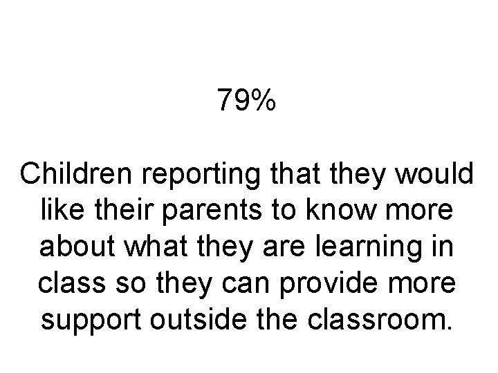 79% Children reporting that they would like their parents to know more about what