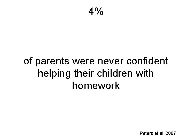 4% of parents were never confident helping their children with homework Peters et al.