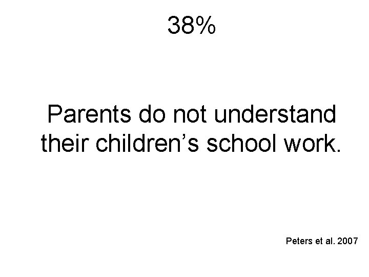 38% Parents do not understand their children’s school work. Peters et al. 2007 