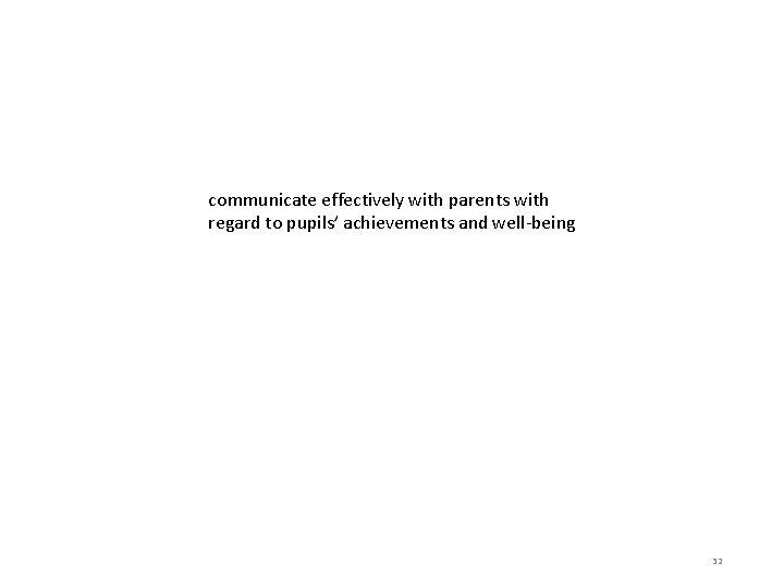 communicate effectively with parents with regard to pupils’ achievements and well being 32 