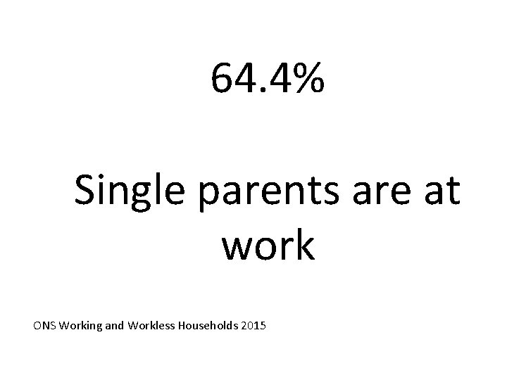 64. 4% Single parents are at work ONS Working and Workless Households 2015 