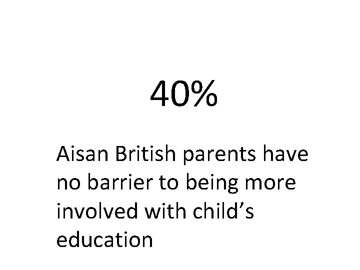 40% Aisan British parents have no barrier to being more involved with child’s education