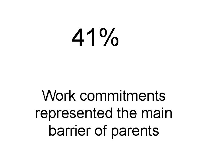 41% Work commitments represented the main barrier of parents 