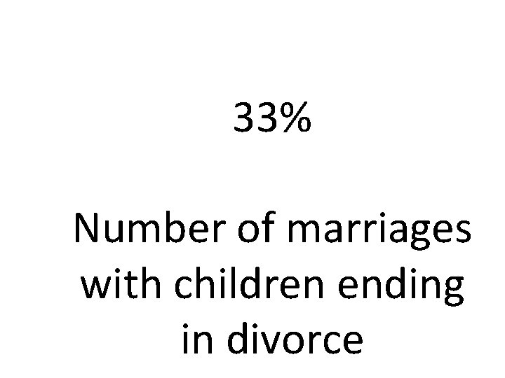 33% Number of marriages with children ending in divorce 